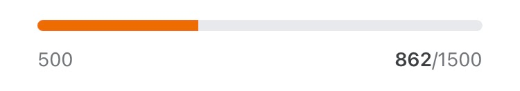 Google Maps contribution progress bar
